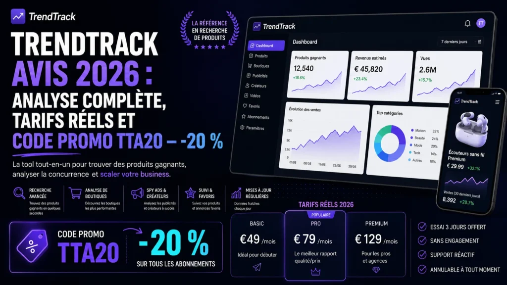 TrendTrack avis 2026 : tableau de bord de l'outil, tarifs et code promo TTA20