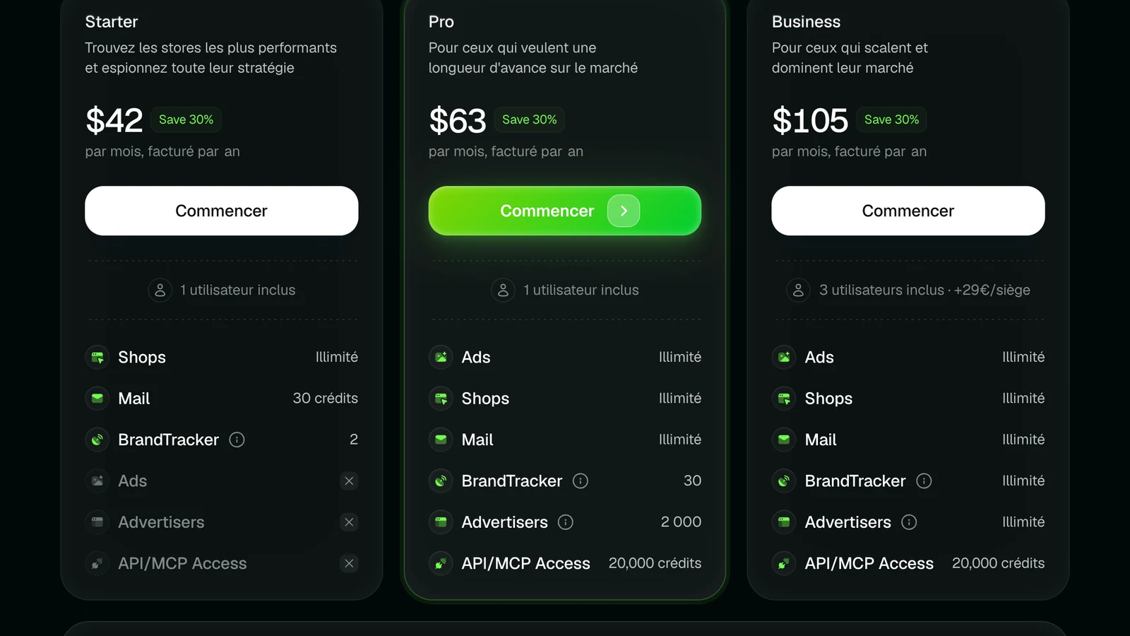 TrendTrack avis : grille tarifaire officielle, Ads, Advertisers et API barrés sur le plan Starter