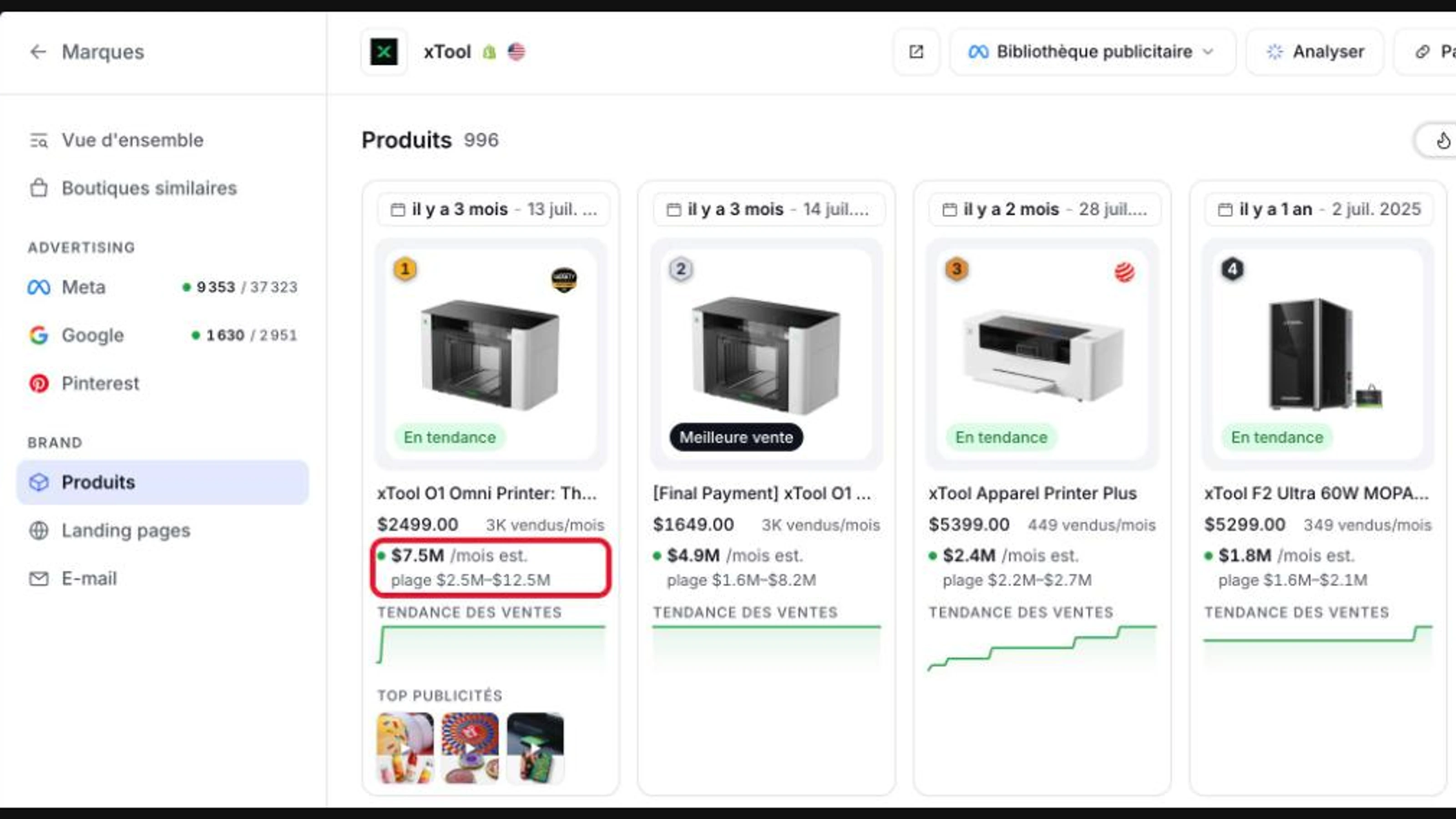 One Radar avis : bibliothèque produits xTool avec CA mensuel estimé par produit